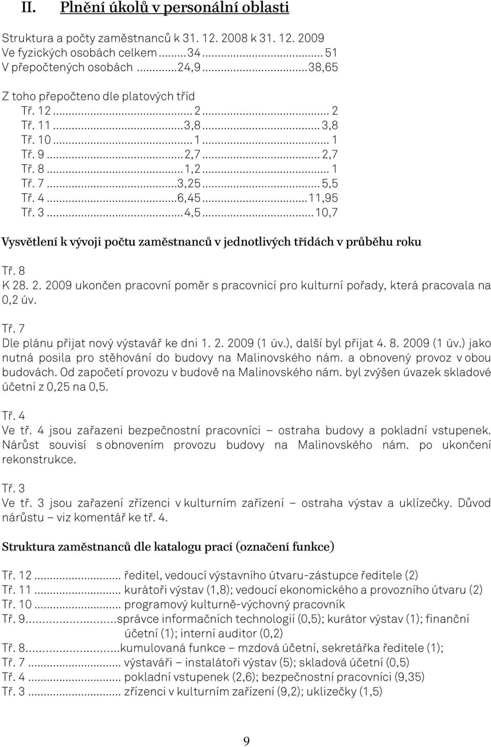 .. 10,7 Vysvětlení k vývoji počtu zaměstnanců v jednotlivých třídách v průběhu roku Tř. 8 K 28. 2. 2009 ukončen pracovní poměr s pracovnicí pro kulturní pořady, která pracovala na 0,2 úv. Tř. 7 Dle plánu přijat nový výstavář ke dni 1.