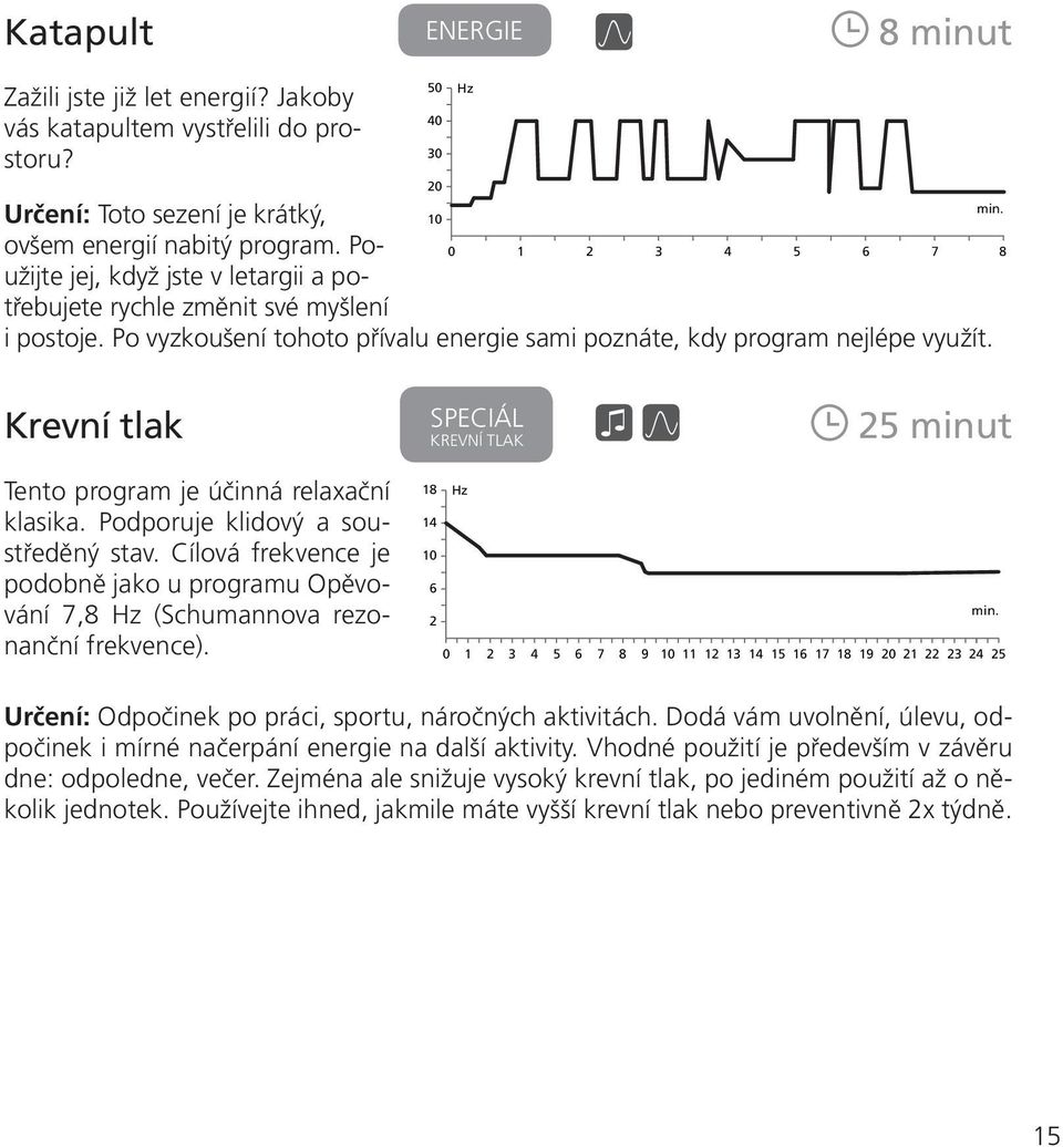 1 3 4 5 7 8 Krevní tlak SPECIÁL KREVNÍ TLAK 5 minut Tento program je účinná relaxační klasika. Podporuje klidový a soustředěný stav.