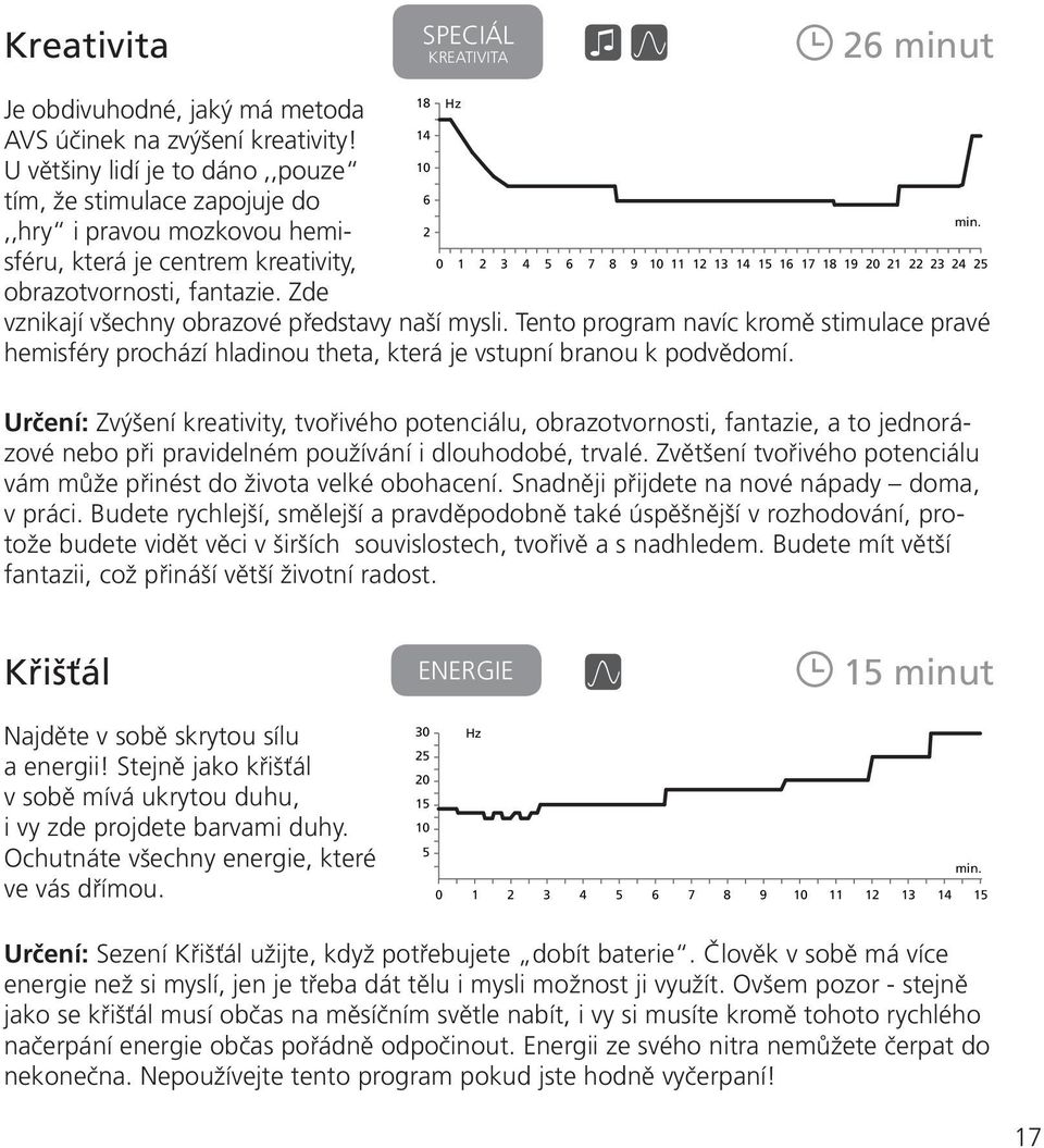 Zde 1 3 4 5 7 8 9 11 1 13 15 1 17 19 1 3 4 5 vznikají všechny obrazové představy naší mysli.