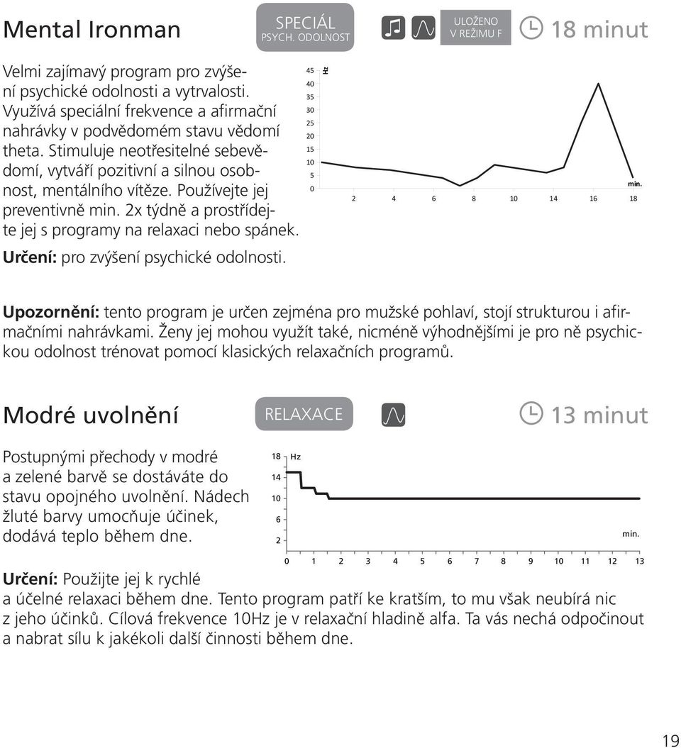 Používejte jej preventivně x týdně a prostřídejte jej s programy na relaxaci nebo spánek. Určení: pro zvýšení psychické odolnosti.