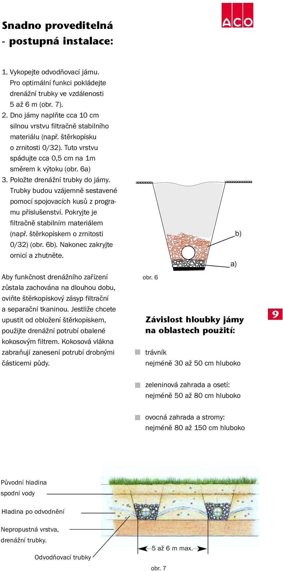 Položte drenážní trubky do jámy. Trubky budou vzájemně sestavené pomocí spojovacích kusů z programu příslušenství. Pokryjte je filtračně stabilním materiálem (např.