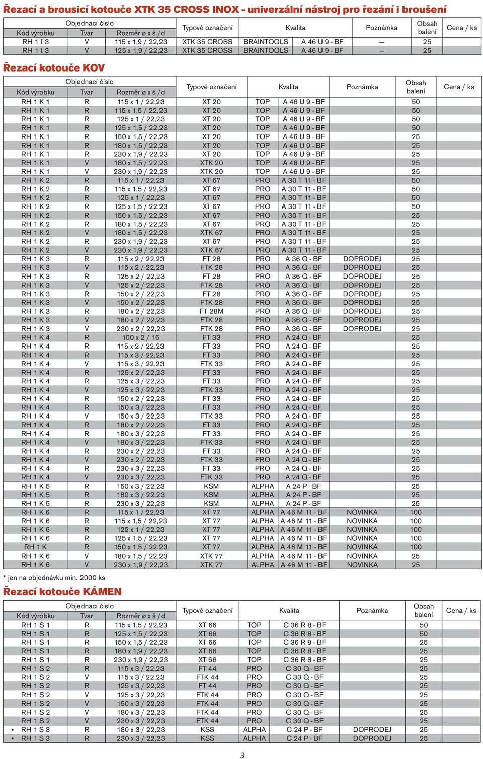 / 22,23 XT 20 TOP A 46 U 9 - BF 50 RH 1 K 1 R 125 x 1,5 / 22,23 XT 20 TOP A 46 U 9 - BF 50 RH 1 K 1 R 150 x 1,5 / 22,23 XT 20 TOP A 46 U 9 - BF 25 RH 1 K 1 R 180 x 1,5 / 22,23 XT 20 TOP A 46 U 9 - BF