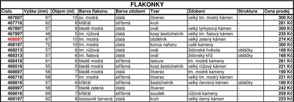 modrá zlatá konus nahoru rudé kameny - 300 Kč 468213 57 6 tm. růžová zlatá ovál židovská hvězda obláčky 168 Kč 468313 57 6 tm.