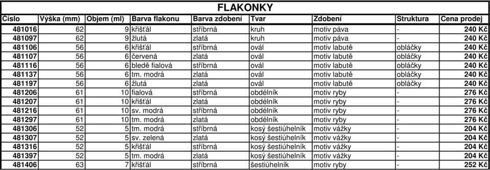 modrá zlatá ovál motiv labutě obláčky 240 Kč 481197 56 6 žlutá zlatá ovál motiv labutě obláčky 240 Kč 481206 61 10 fialová stříbrná obdélník motiv ryby - 276 Kč 481207 61 10 křišťál zlatá obdélník