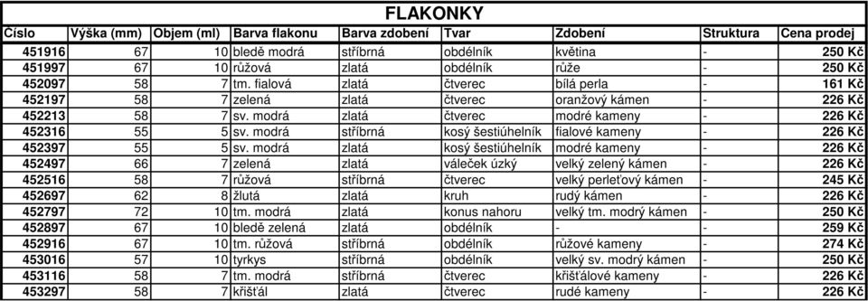 modrá stříbrná kosý šestiúhelník fialové kameny - 226 Kč 452397 55 5 sv.