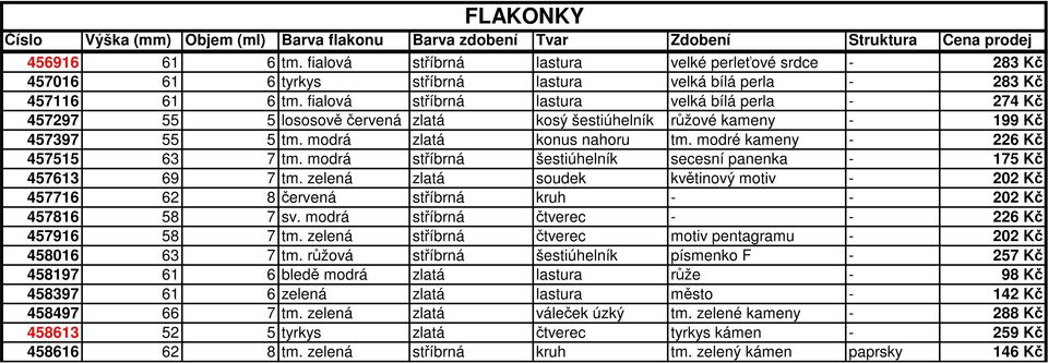 modré kameny - 226 Kč 457515 63 7 tm. modrá stříbrná šestiúhelník secesní panenka - 175 Kč 457613 69 7 tm.