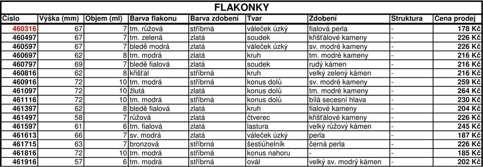 modré kameny - 216 Kč 460797 69 7 bledě fialová zlatá soudek rudý kámen - 216 Kč 460816 62 8 křišťál stříbrná kruh velký zelený kámen - 216 Kč 460916 72 10 tm. modrá stříbrná konus dolů sv.