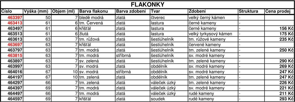 růžová zlatá šestiúhelník tm. růžové kameny - 235 Kč 463697 63 7 křišťál zlatá šestiúhelník červené kameny - 463797 63 7 tm. modrá zlatá šestiúhelník tm. zelené kameny - 250 Kč 463815 63 7 tm.