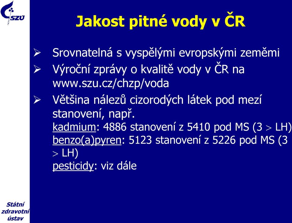 cz/chzp/voda Většina nálezů cizorodých látek pod mezí stanovení, např.