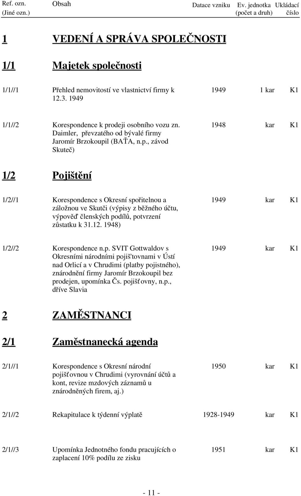 ndence k prodeji osobního vozu zn. Daimler, převzatého od bývalé firmy Jaromír Brzokoupil (BAŤA, n.p., závod Skuteč) 1948 kar 1/2 Pojištění 1/2//1 Korespondence s Okresní spořitelnou a záložnou ve Skutči (výpisy z běžného účtu, výpověď členských podílů, potvrzení zůstatku k 31.