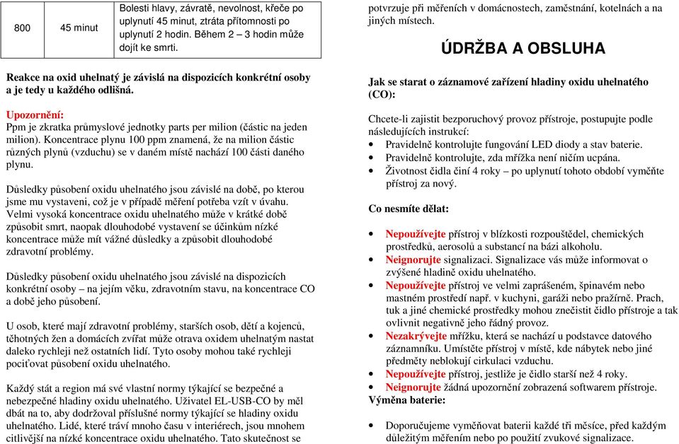 Upozornění: Ppm je zkratka průmyslové jednotky parts per milion (částic na jeden milion).