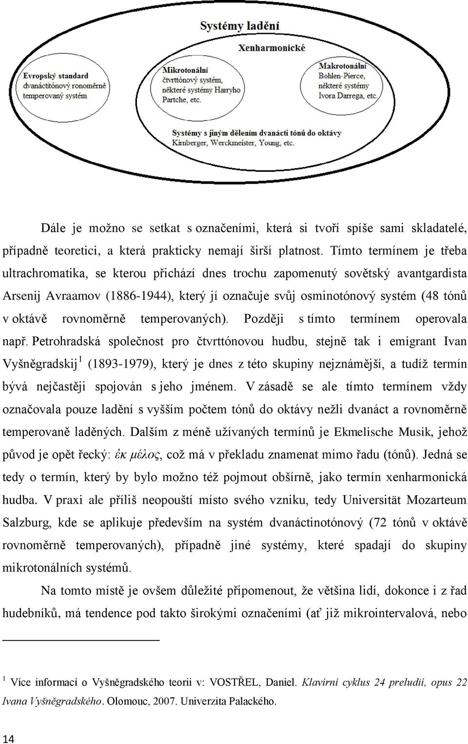 rovnoměrně temperovaných). Později s tímto termínem operovala např.