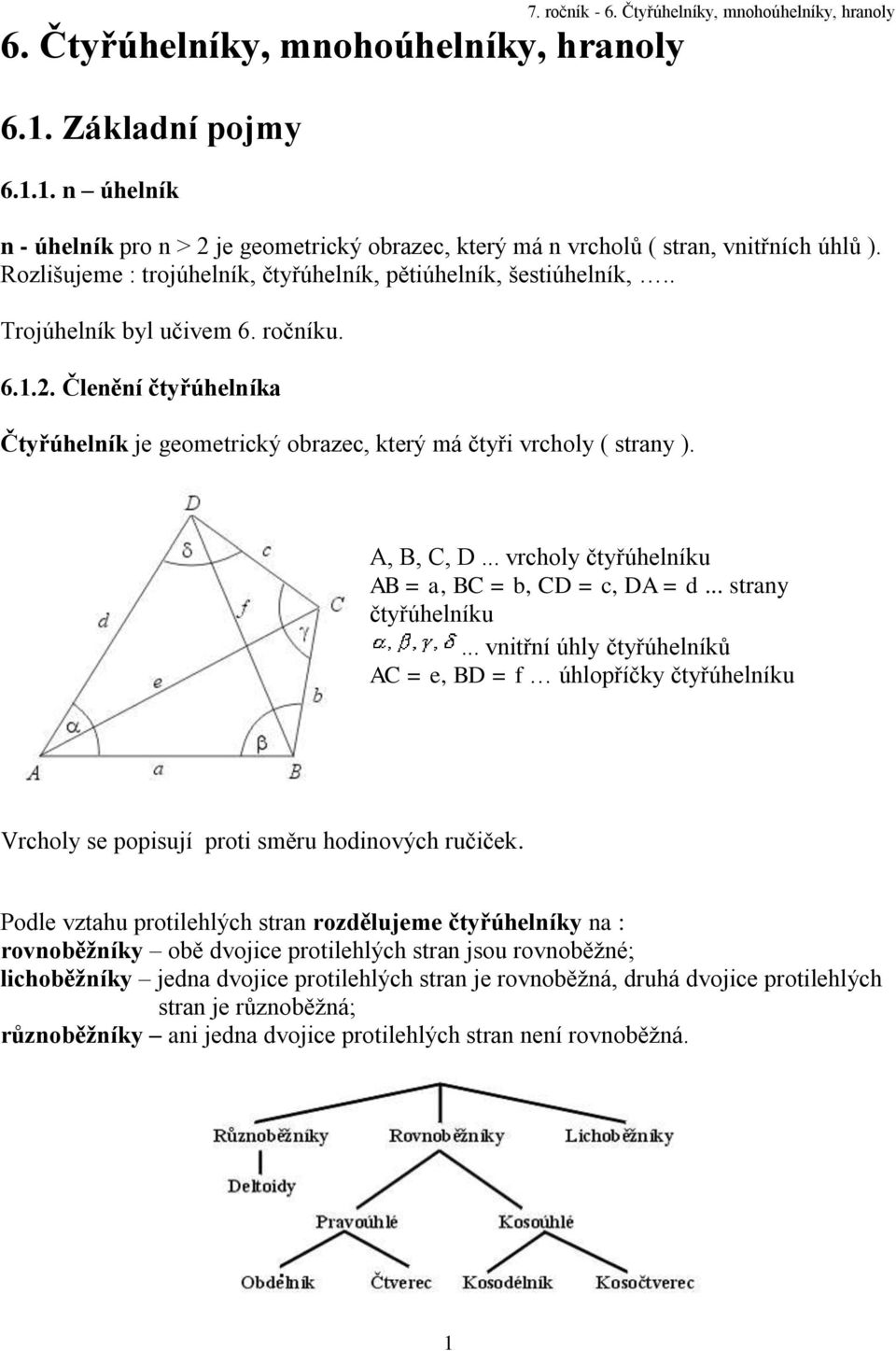 Členění čtyřúhelníka Čtyřúhelník je geometrický obrazec, který má čtyři vrcholy ( strany ). A, B, C, D... vrcholy čtyřúhelníku AB = a, BC = b, CD = c, DA = d... strany čtyřúhelníku.