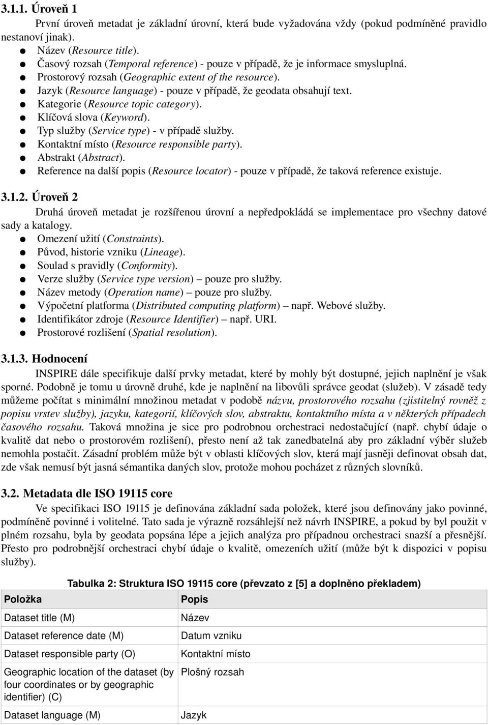 Jazyk (Resource language) pouze v případě, že geodata obsahují text. Kategorie (Resource topic category). Klíčová slova (Keyword). Typ služby (Service type) v případě služby.