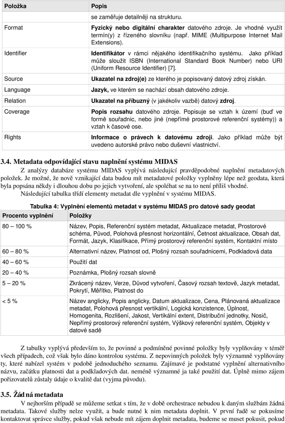 Jako příklad může sloužit ISBN (International Standard Book Number) nebo URI (Uniform Resource Identifier) [7]. Ukazatel na zdroj(e) ze kterého je popisovaný datový zdroj získán.