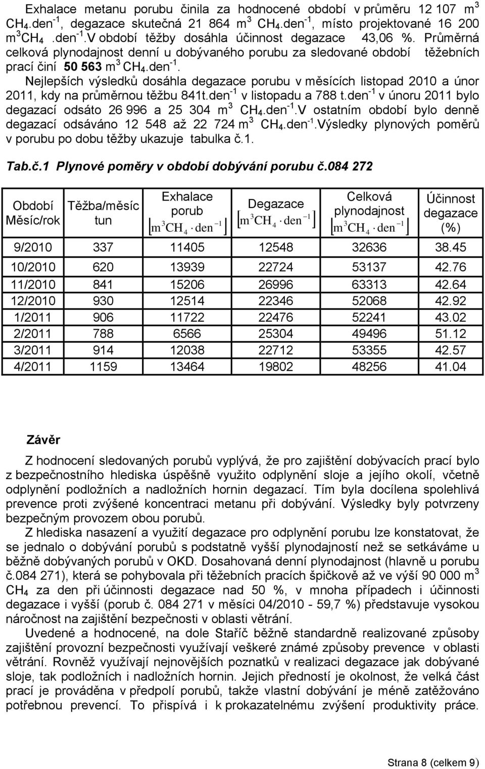 Nejlepších výsledků dosáhla degazace porubu v měsících listopad 2010 a únor 2011, kdy na průměrnou těžbu 841t.den -1 v listopadu a 788 t.