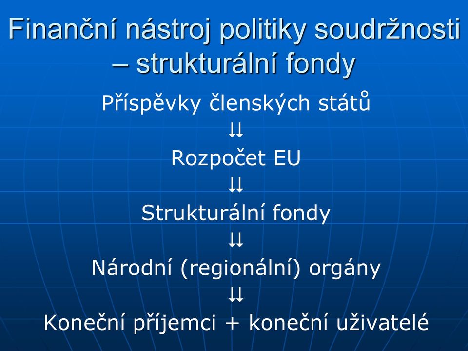 Rozpočet EU Strukturální fondy Národní