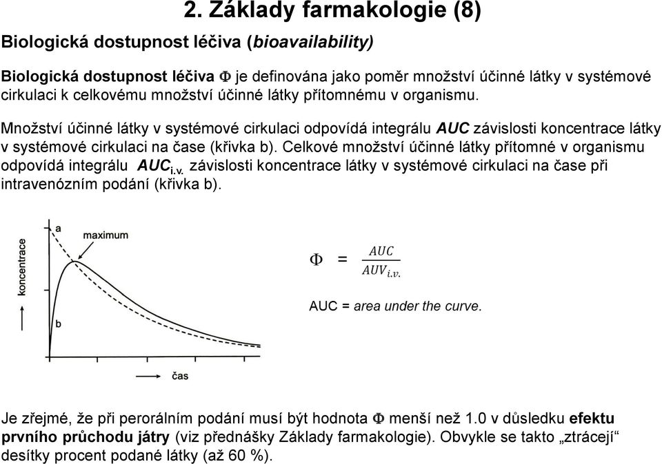 Celkové množství účinné látky přítomné v organismu odpovídá integrálu AUC i.v. závislosti koncentrace látky v systémové cirkulaci na čase při intravenózním podání (křivka b).