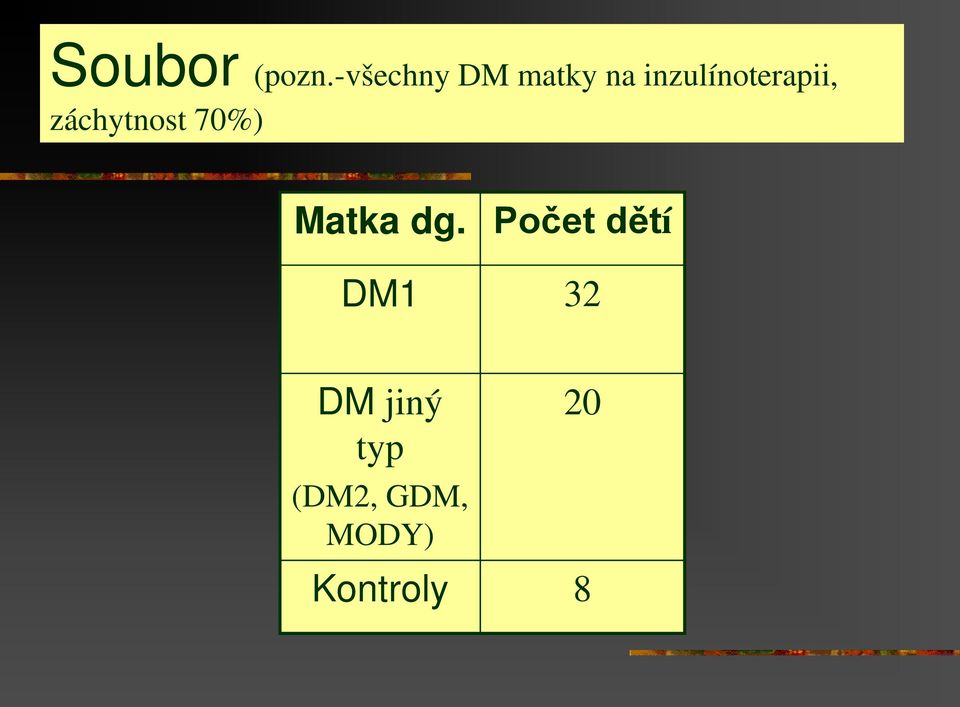 inzulínoterapii, záchytnost 70%)