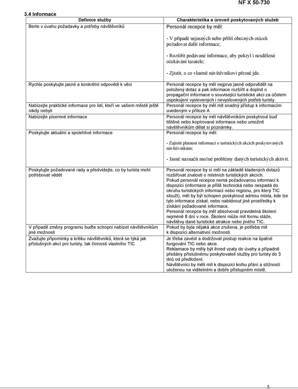 Rychle poskytujte jasné a konkrétní odpovědi k věci Nabízejte praktické informace pro lidi, kteří ve vašem městě ještě nikdy nebyli Nabízejte písemné informace Poskytujte aktuální a spolehlivé