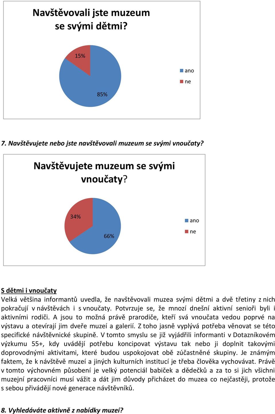 Potvrzuje se, že mnozí dšní aktivní senioři byli i aktivními rodiči. A jsou to možná právě prarodiče, kteří svá vnoučata vedou poprvé na výstavu a otevírají jim dveře muzeí a galerií.