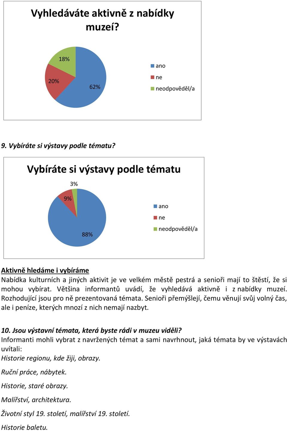 Většina informantů uvádí, že vyhledává aktivně i z nabídky muzeí. Rozhodující jsou pro ně prezentovaná témata.