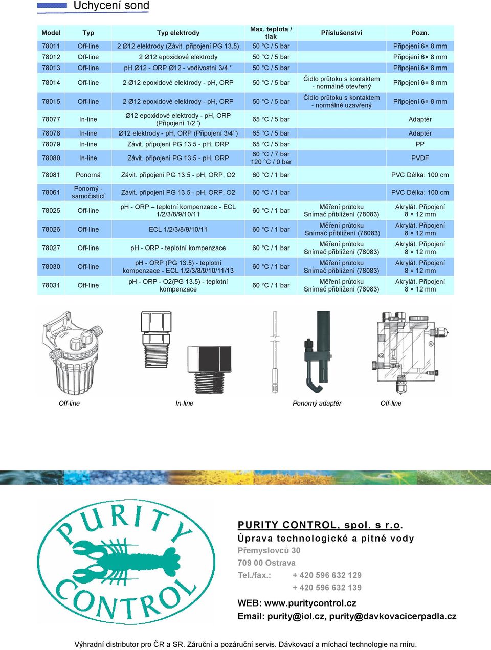 Ø12 epoxidové elektrody - ph, ORP 50 C / 5 bar 78015 Off-line 2 Ø12 epoxidové elektrody - ph, ORP 50 C / 5 bar 78077 In-line Ø12 epoxidové elektrody - ph, ORP (Připojení 1/2 ) Čidlo průtoku s