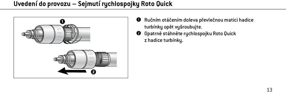 hadice turbínky opět vyšroubujte.