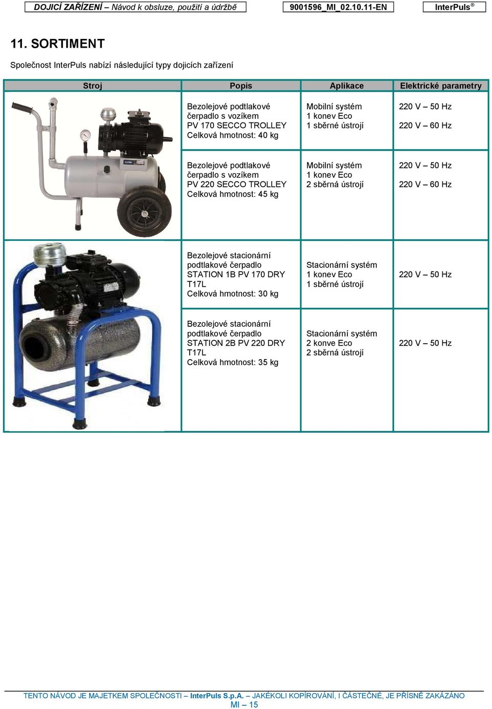 Eco 2 sběrná ústrojí 220 V 60 Hz 220 V 60 Hz Bezolejové stacionární podtlakové čerpadlo STATION 1B PV 170 DRY T17L Celková hmotnost: 30 kg Stacionární systém 1 konev