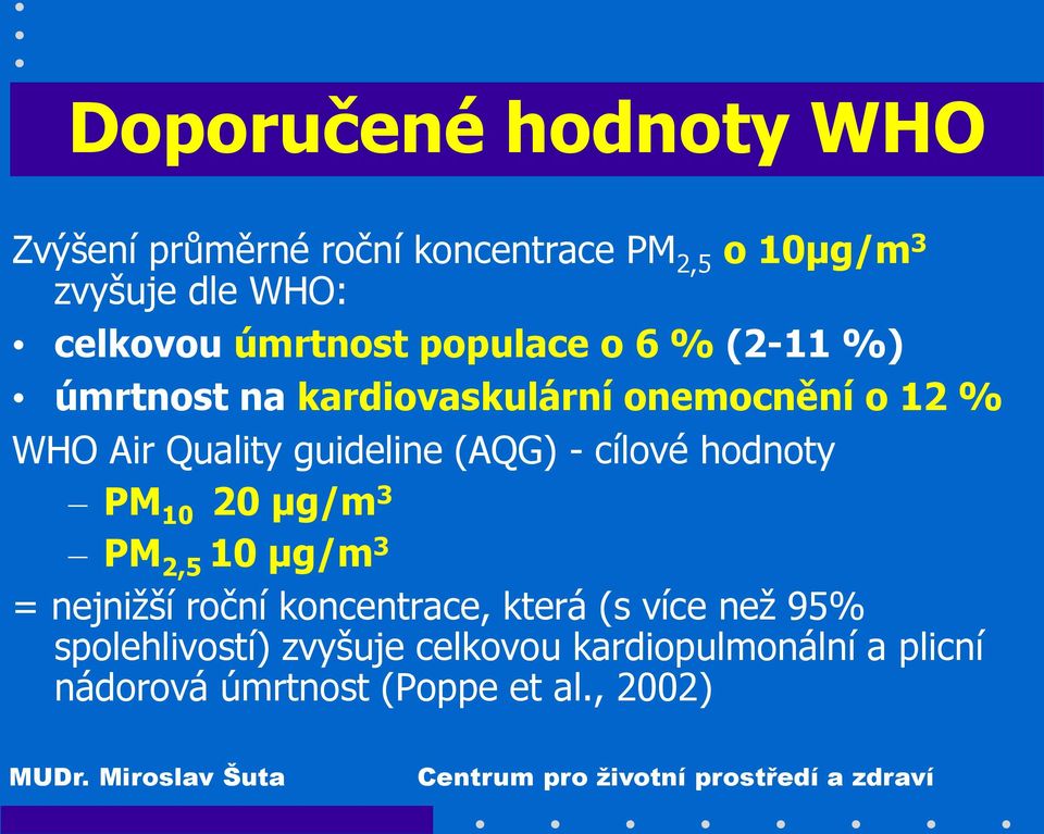 guideline (AQG) - cílové hodnoty PM 10 20 μg/m 3 PM 2,5 10 μg/m 3 = nejnižší roční koncentrace, která