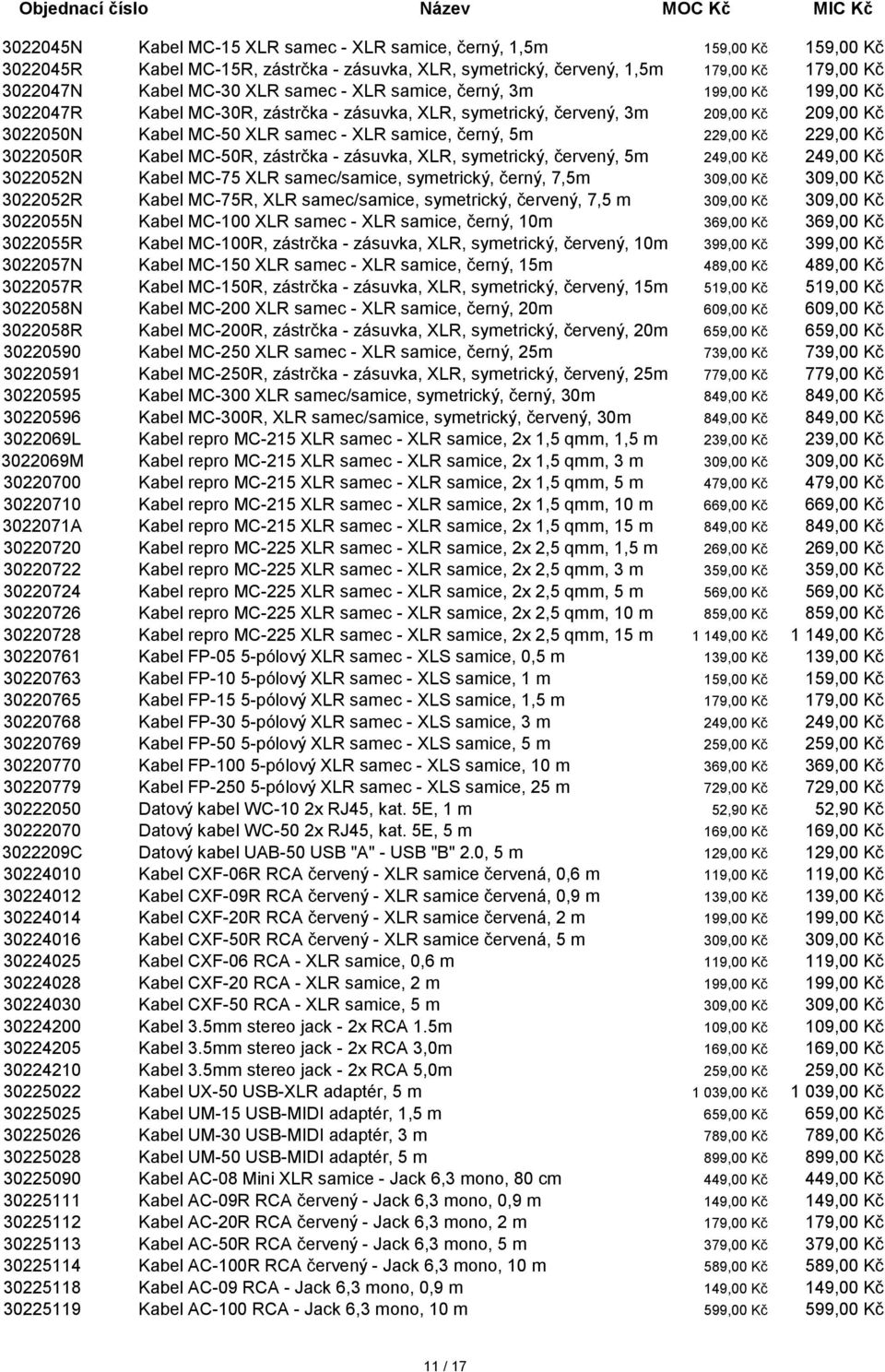 229,00 Kč 229,00 Kč 3022050R Kabel MC-50R, zástrčka - zásuvka, XLR, symetrický, červený, 5m 249,00 Kč 249,00 Kč 3022052N Kabel MC-75 XLR samec/samice, symetrický, černý, 7,5m 309,00 Kč 309,00 Kč