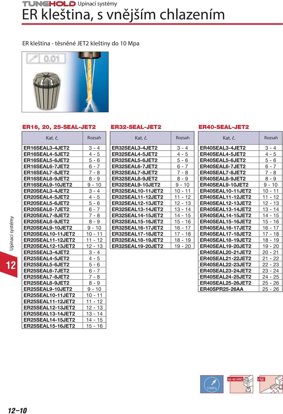 ER20SE9-10JET2 9-10 ER20SE10-11JET2 10-11 ER20SE11-JET2 11 - ER20SE-13JET2-13 ER25SE3-4JET2 3-4 ER25SE4-5JET2 4-5 ER25SE5-6JET2 5-6 ER25SE6-7JET2 6-7 ER25SE7-8JET2 7-8 ER25SE8-9JET2 8-9