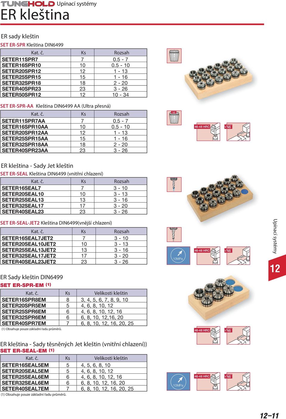 5-10 SETER20SPR 1-13 SETER25SPR15 15 1-16 SETER32SPR18 18 2-20 SETER40SPR23 23 3-26 46-48 HRC N5 ER kleština - Sady Jet kleštin SET ER-SE Kleština DIN6499 (vnitřní chlazení) Ks Rozsah SETER16SE7 7