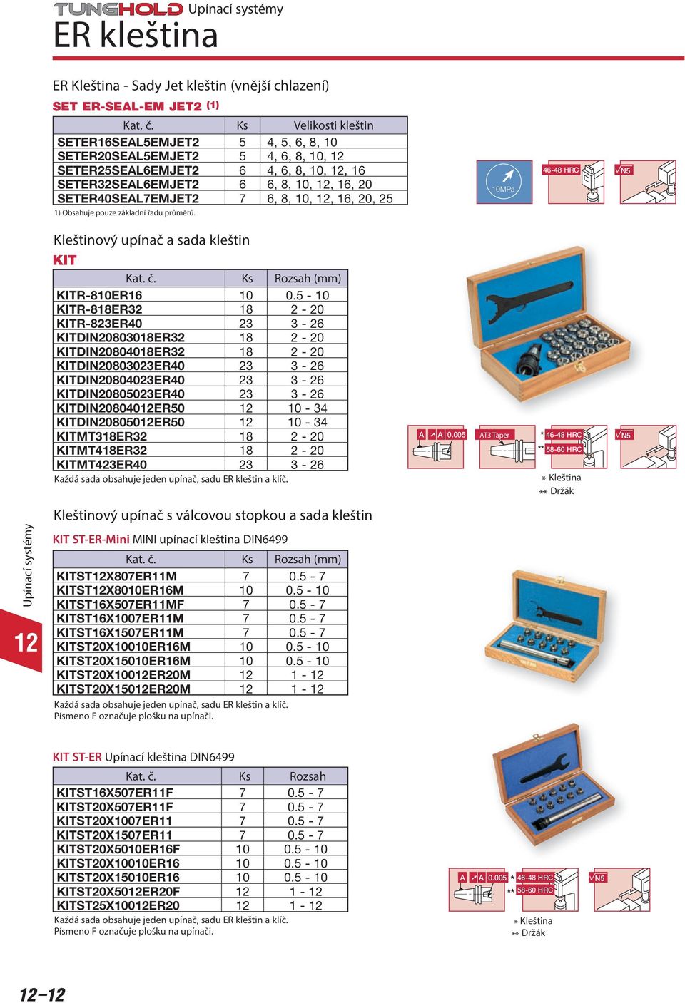 10MPa 46-48 HRC N5 Kleštinový upínač a sada kleštin KIT Ks Rozsah (mm) KITR-810ER16 10 0.