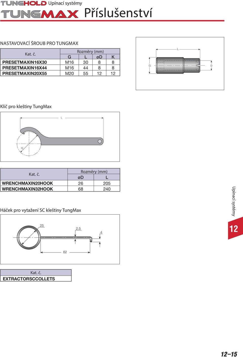 kleštiny TungMax D WRENCHMXIN20HOOK 26 205 WRENCHMXIN32HOOK 68 240