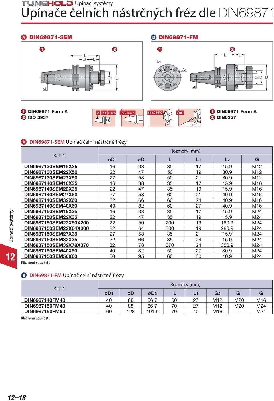 9 M DIN6987130SEM27X50 27 58 50 21 30.9 M DIN6987140SEM16X35 16 38 35 17 15.9 M16 DIN6987140SEM22X35 22 47 35 19 15.9 M16 DIN6987140SEM27X60 27 58 60 21 40.9 M16 DIN6987140SEM32X60 32 66 60 24 40.