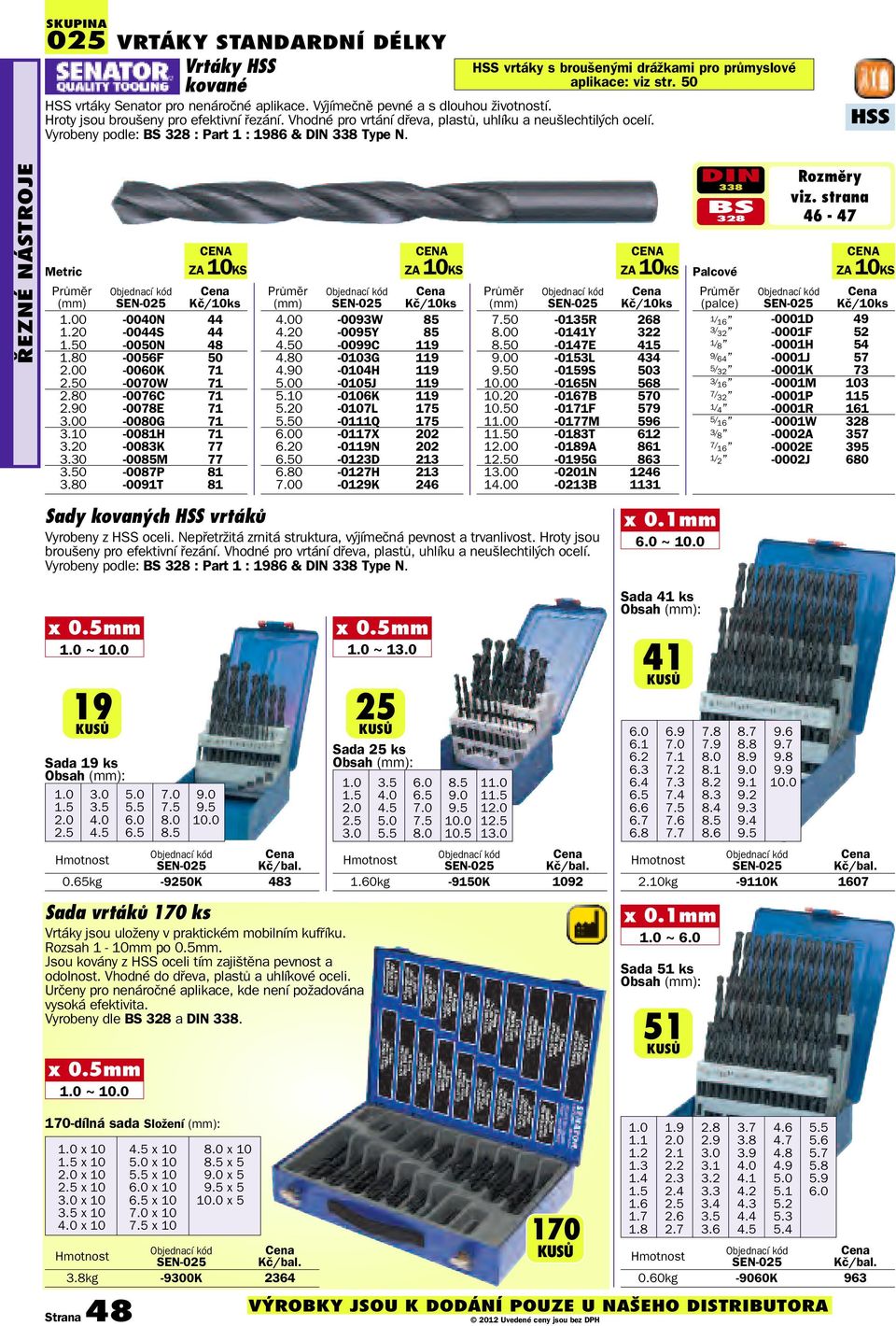 50 ØEZNé NÁSTROJE CENA Metric ZA 10KS SEN-025 Kè/10ks 1.00-0040N 44 1.20-0044S 44 1.50-0050N 48 1.80-0056F 50 2.00-0060K 71 2.50-0070W 71 2.80-0076C 71 2.90-0078E 71 3.00-0080G 71 3.10-0081H 71 3.