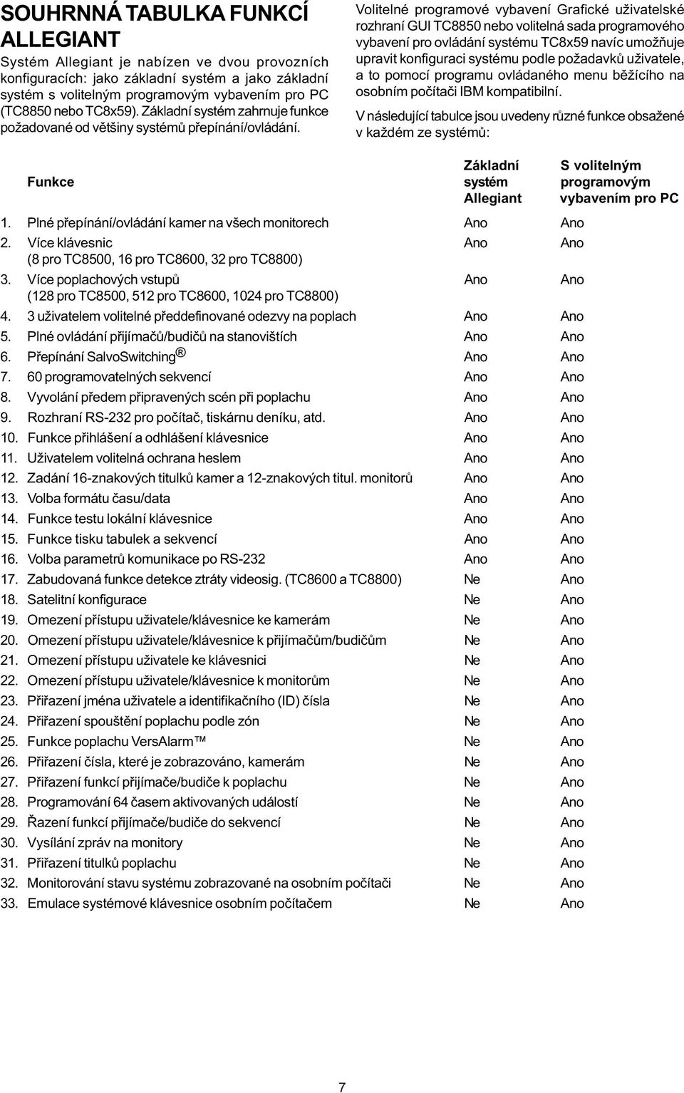 Volitelné programové vybavení Grafické uživatelské rozhraní GUI TC8850 nebo volitelná sada programového vybavení pro ovládání systému TC8x59 navíc umožòuje upravit konfiguraci systému podle požadavkù