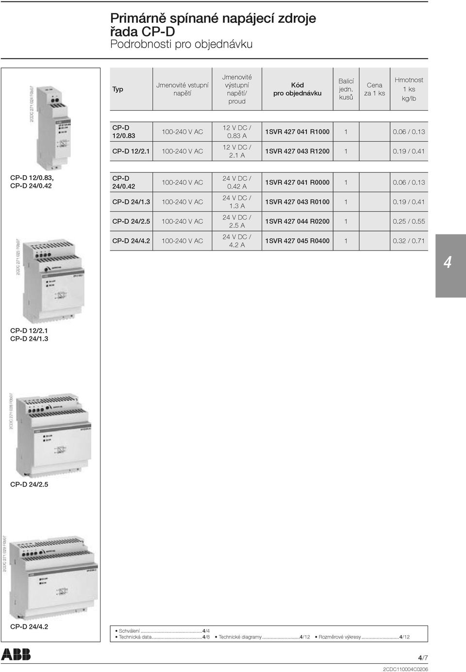 2 100-20 V AC 2 V DC / 0.2 A 1SVR 27 01 R0000 1 0.06 / 0.13 CP-D 2/1.3 100-20 V AC 2 V DC / 1.3 A 1SVR 27 03 R0100 1 0.19 / 0.1 CP-D 2/2.5 100-20 V AC 2 V DC / 2.5 A 1SVR 27 0 R0200 1 0.