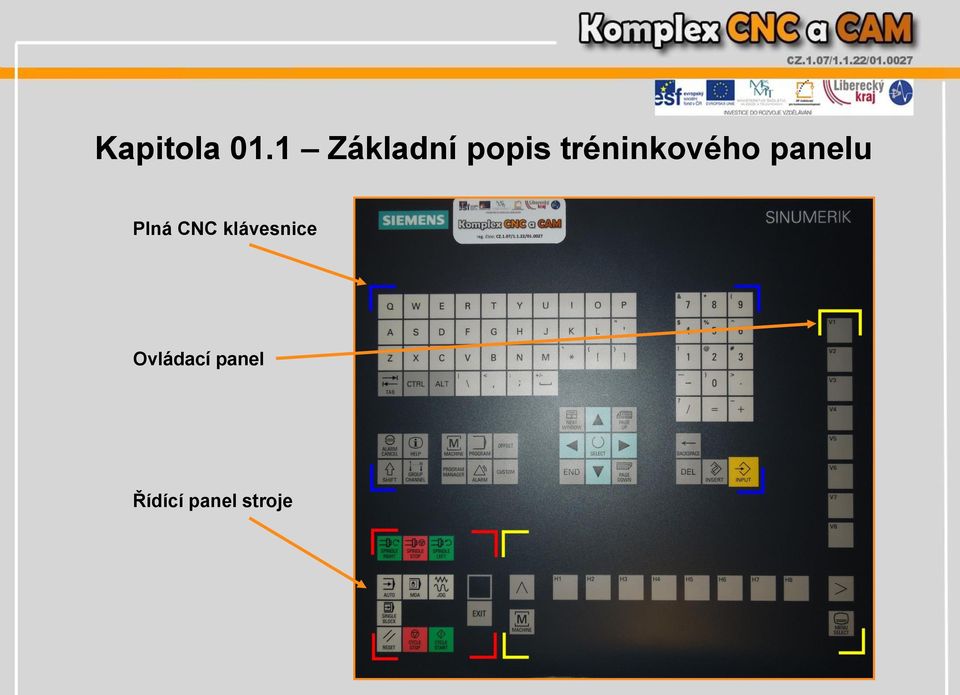 tréninkového panelu Plná