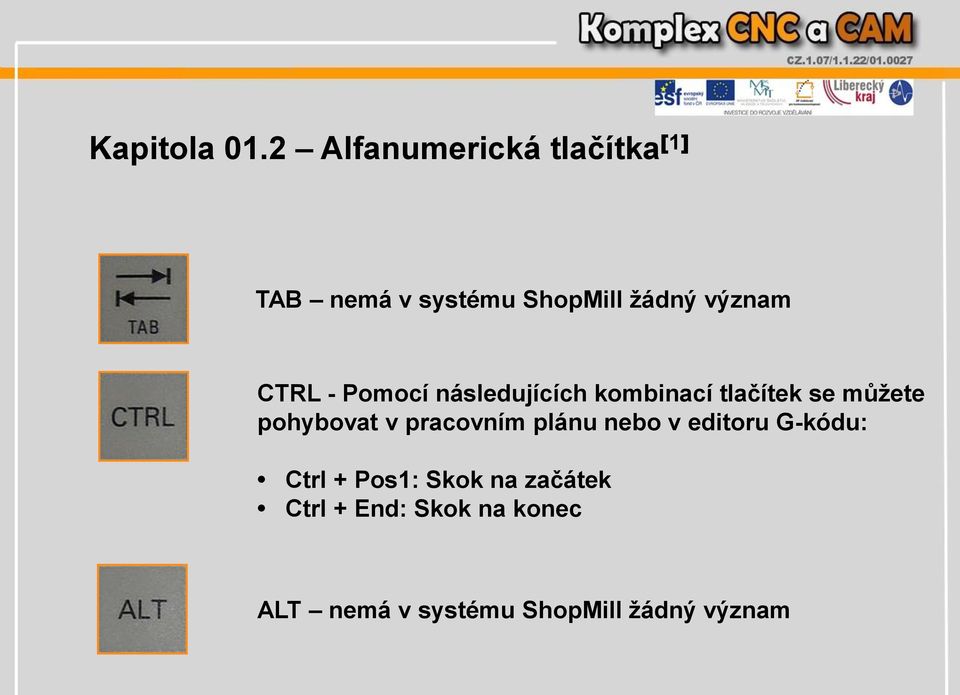 CTRL - Pomocí následujících kombinací tlačítek se můžete pohybovat v