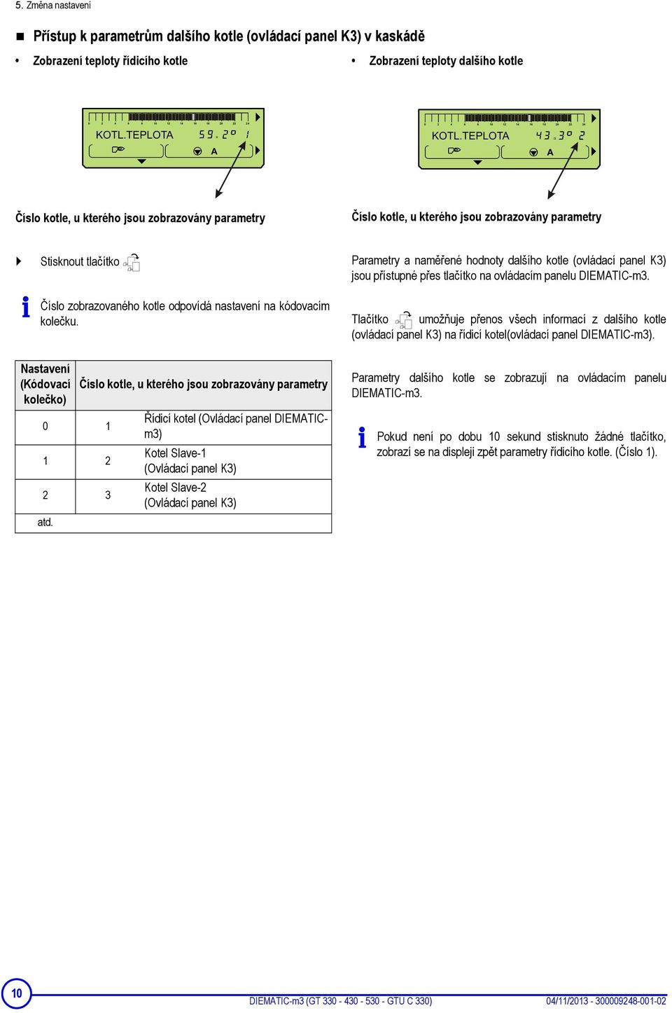 Parametry a naměřené hodnoty dalšího kotle (ovládací panel K3) jsou přístupné přes tlačítko na ovládacím panelu DIEMATIC-m3.