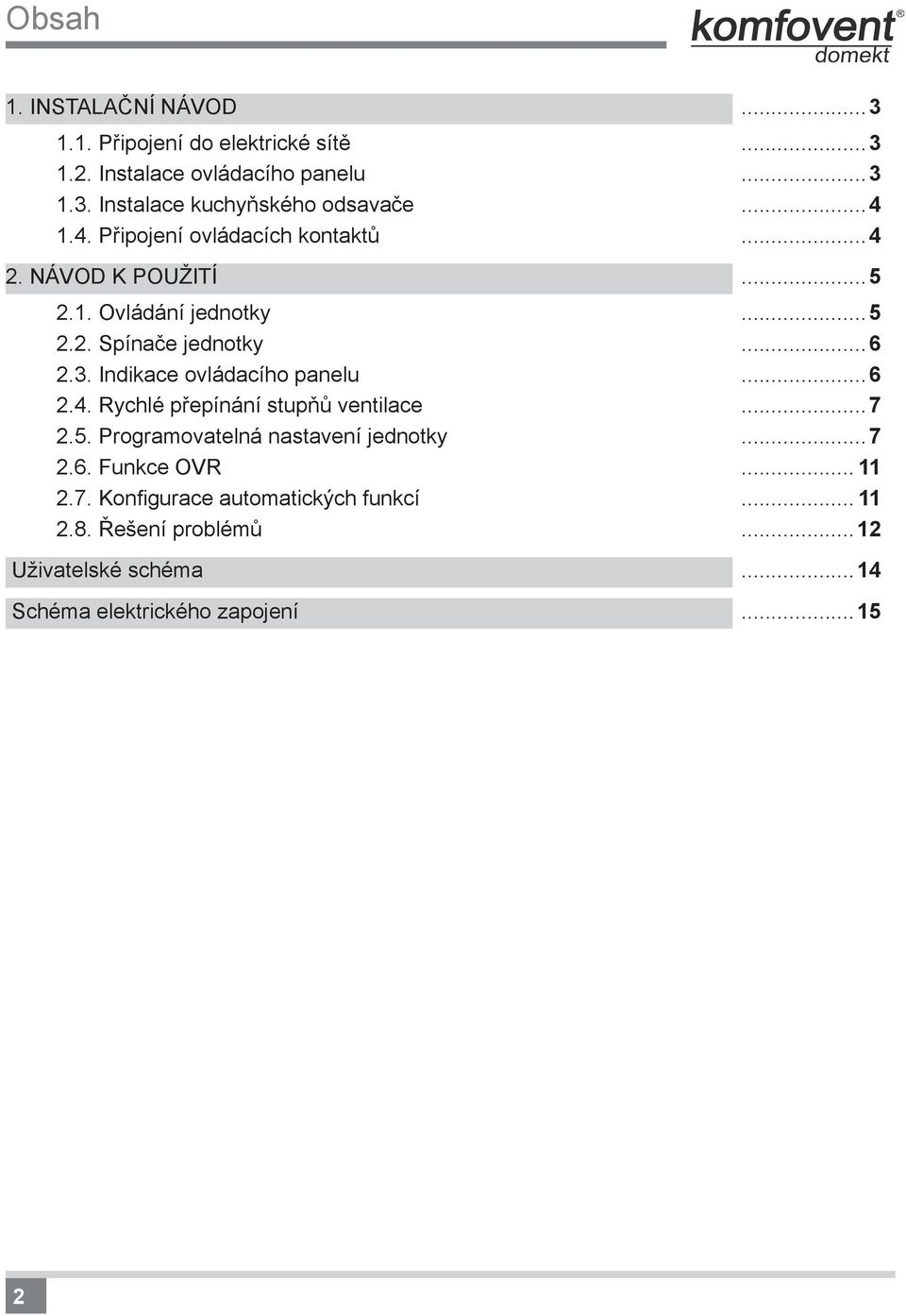 Indikace ovládacího panelu...6 2.4. Rychlé přepínání stupňů ventilace...7 2.5. Programovatelná nastavení jednotky...7 2.6. Funkce OVR.