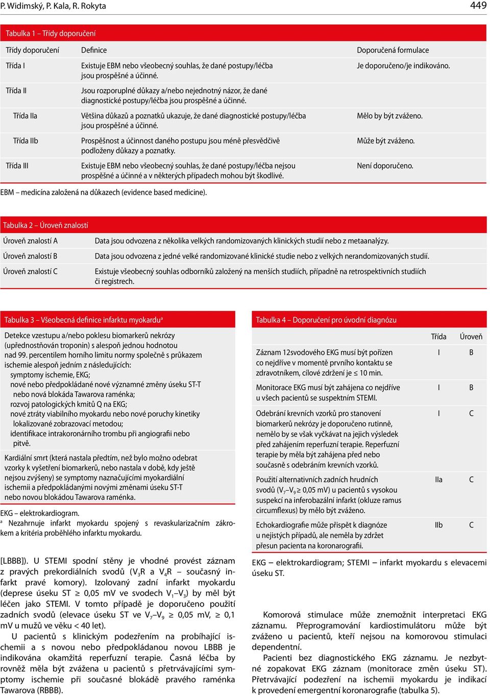 účinné. Jsou rozporuplné důkazy a/nebo nejednotný názor, že dané diagnostické postupy/léčba jsou prospěšné a účinné.