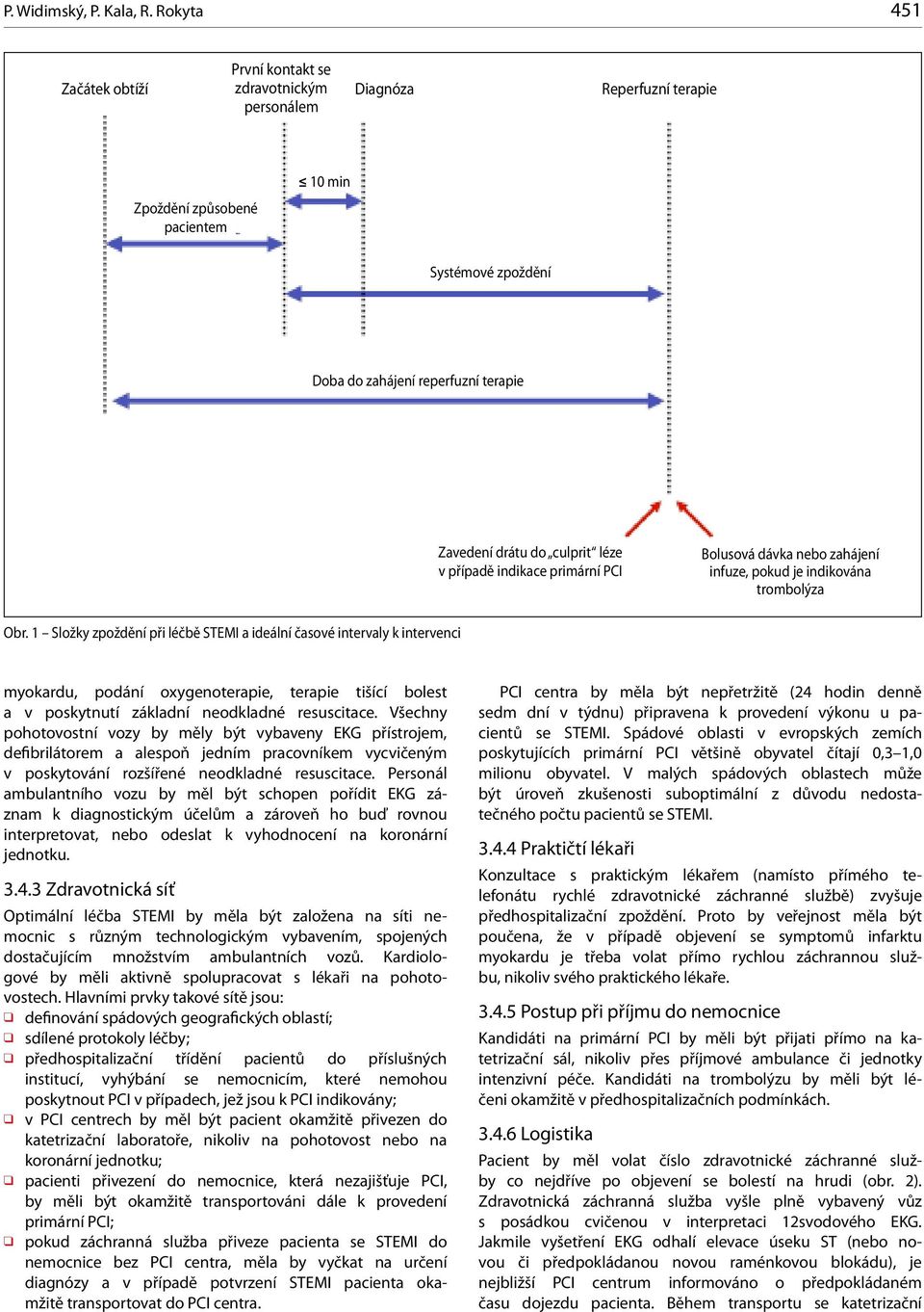 drátu do culprit léze v případě indikace primární P olusová dávka nebo zahájení infuze, pokud je indikována trombolýza Obr.