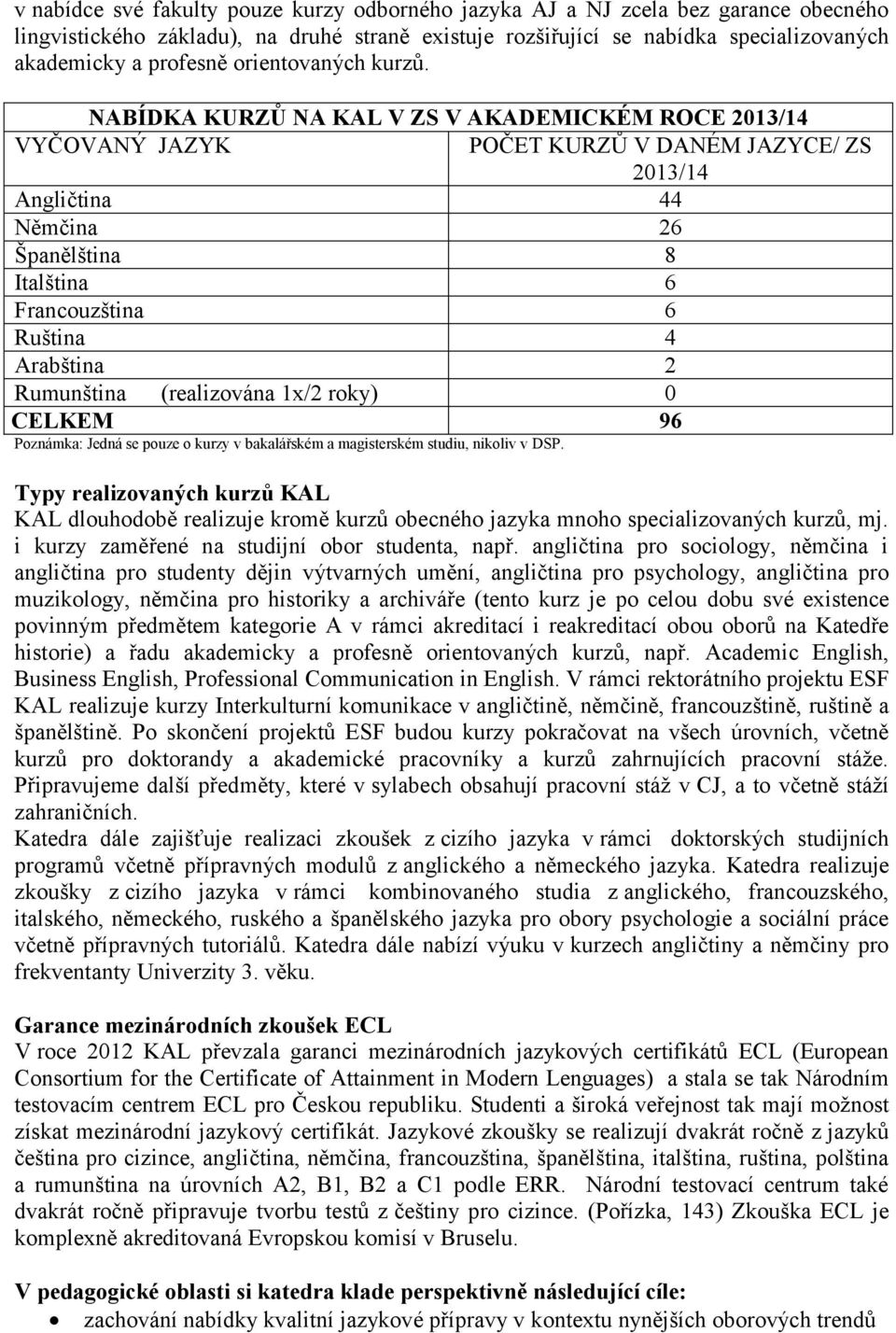 NABÍDKA KURZŮ NA KAL V ZS V AKADEMICKÉM ROCE 2013/14 VYČOVANÝ JAZYK POČET KURZŮ V DANÉM JAZYCE/ ZS 2013/14 Angličtina 44 Němčina 26 Španělština 8 Italština 6 Francouzština 6 Ruština 4 Arabština 2