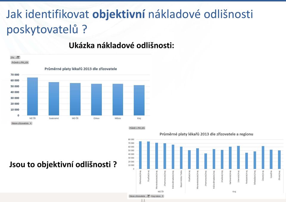 poskytovatelů?