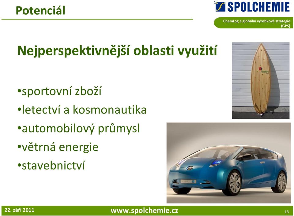 kosmonautika automobilový průmysl větrná