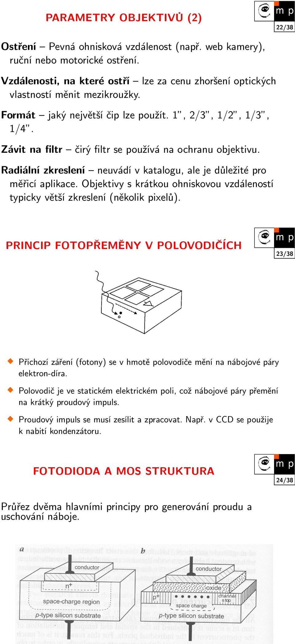 Závit na filtr čirý filtr se používá na ochranu objektivu. Radiální zkreslení neuvádí v katalogu, ale je důležité pro měřicí aplikace.