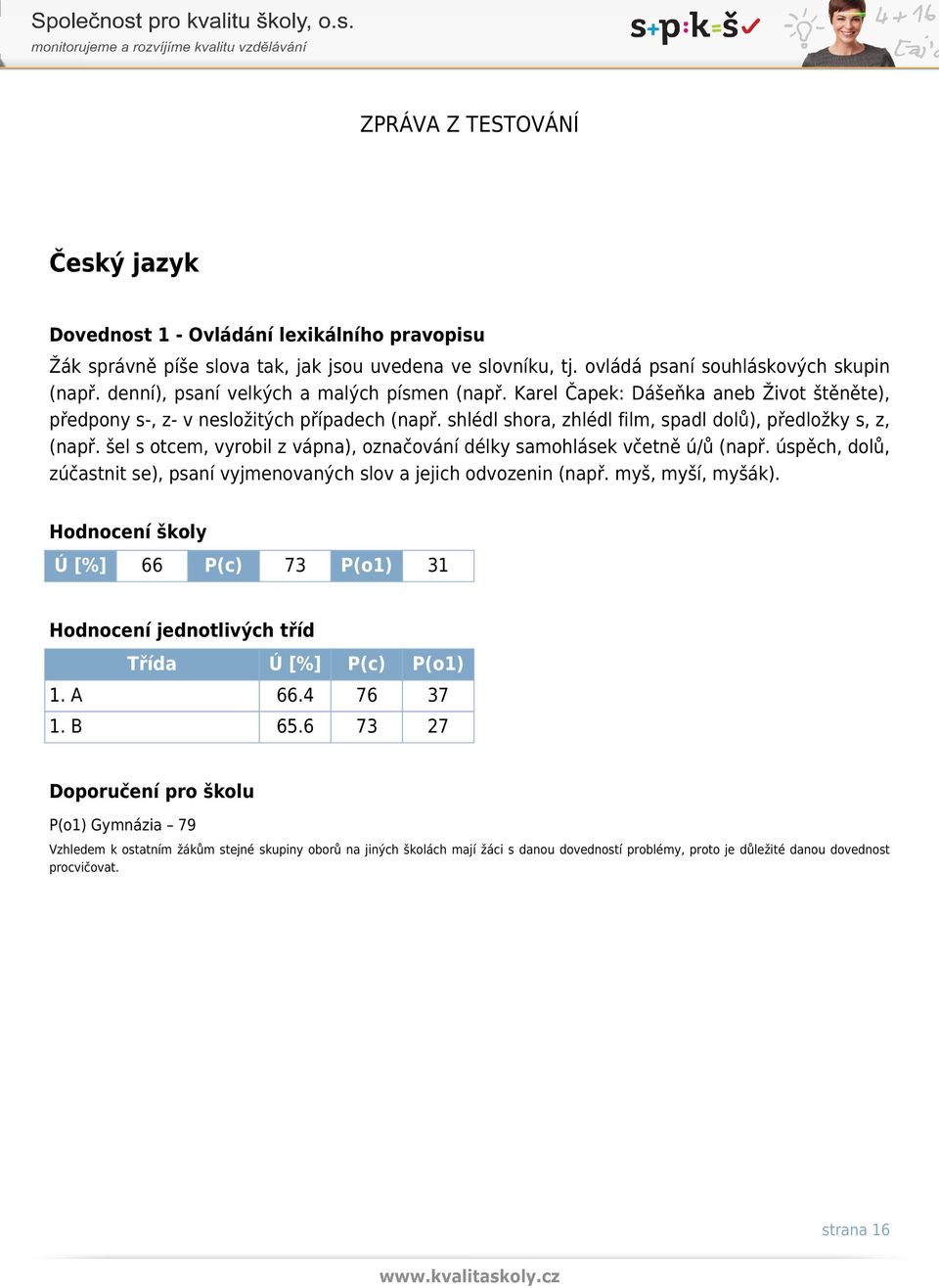 šel s otcem, vyrobil z vápna), označování délky samohlásek včetně ú/ů (např. úspěch, dolů, zúčastnit se), psaní vyjmenovaných slov a jejich odvozenin (např. myš, myší, myšák).